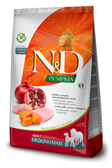 Farmina N&D Grain Free Dry Dog Food