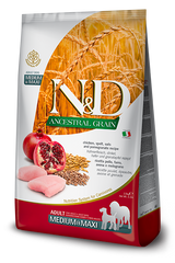 Farmina N&D Ancestral Grain Dry Dog Food
