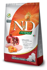 Farmina N&D Grain Free Dry Dog Food